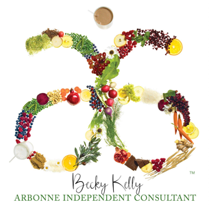 Arbonne International